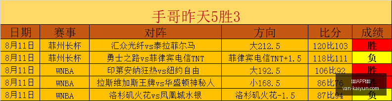 切尔西球迷,呼吁,桑切斯或成,开云APP体育,开云避坑,安全使用开云,开云下载注意事项,开云用户体验,开云娱乐风险,官方认证开云,开云登录指导