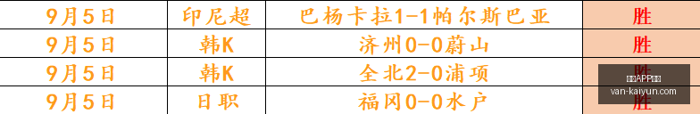 人交易布朗,失败几率大,却锲而不舍,开云APP体育,开云避坑,安全使用开云,开云下载注意事项,开云用户体验,开云娱乐风险,官方认证开云,开云登录指导