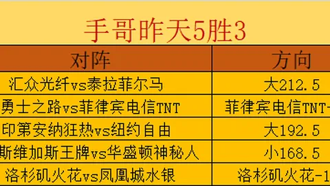 切尔西球迷呼吁官方认证开云：桑切斯或成离队第一人，俱乐部需慎重考虑